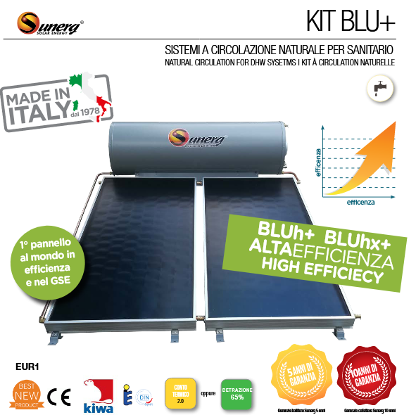 Pannello Solare Kit Blu + Sunerg