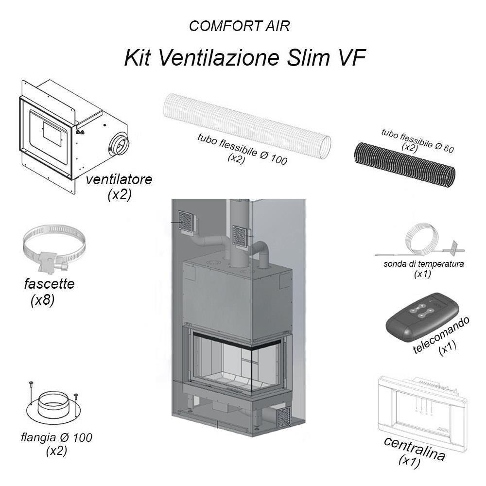 Camini Legna MCZ Kit Comfort air Slim trulli anzio