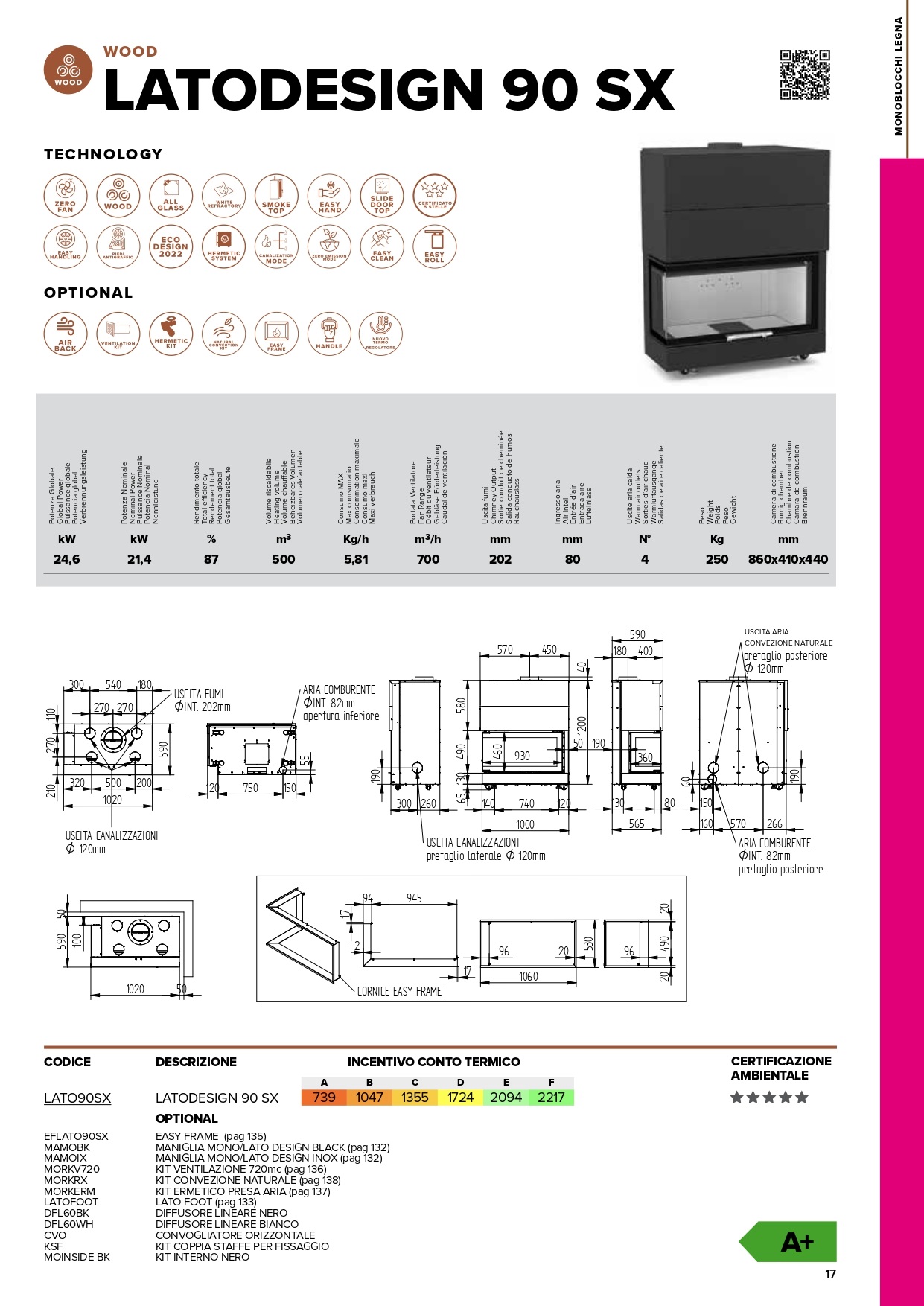 conto termico lato design 90 sx