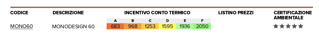 conto termico monodesign 60