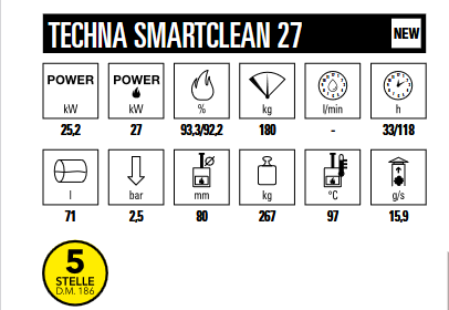 dati tecnici smartclean 27