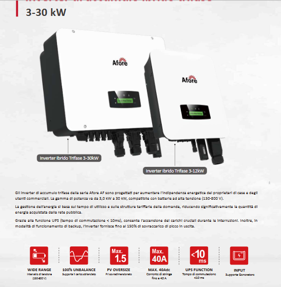 inverter trifase2