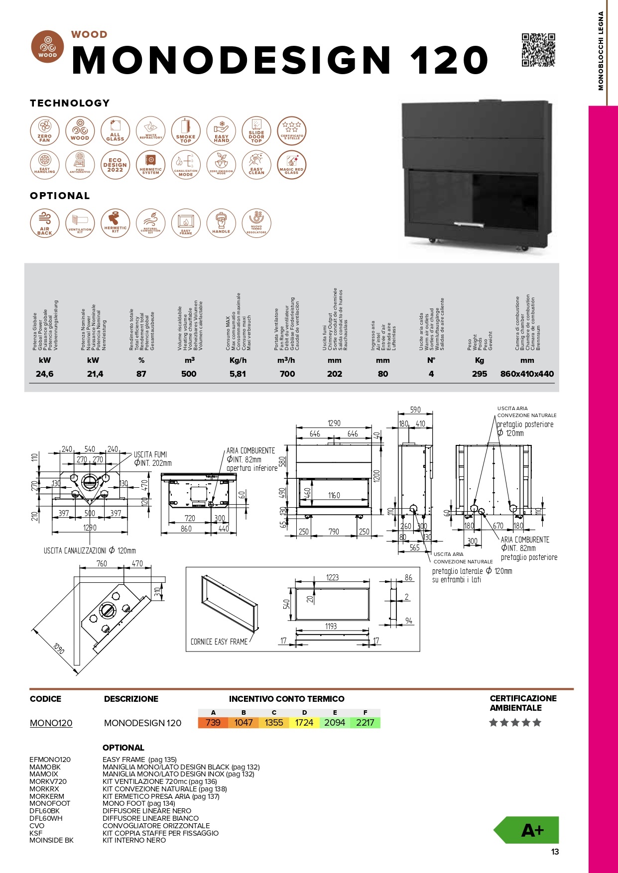 monodesign 120 conto termico