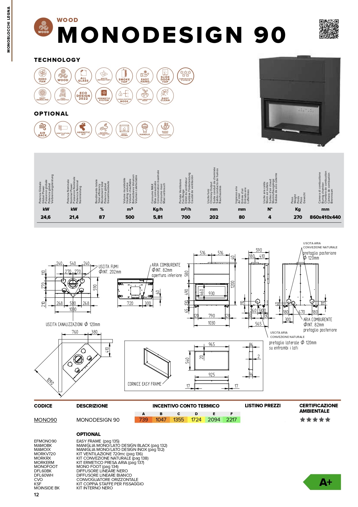 monodesign 90 tabella conto termico