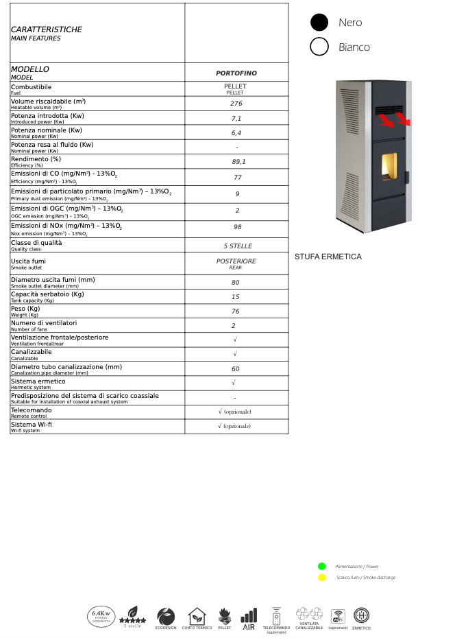 oscheda tecnica portofin0