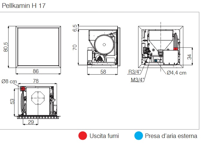 pellkamin 17 dati tecnici