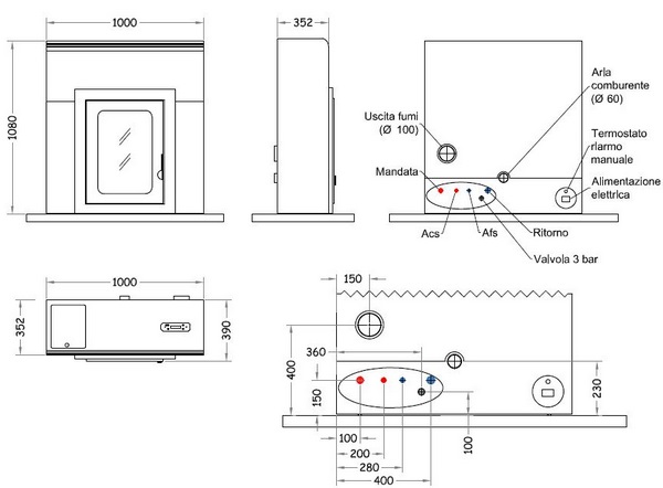 quote slim eta kamini anzio