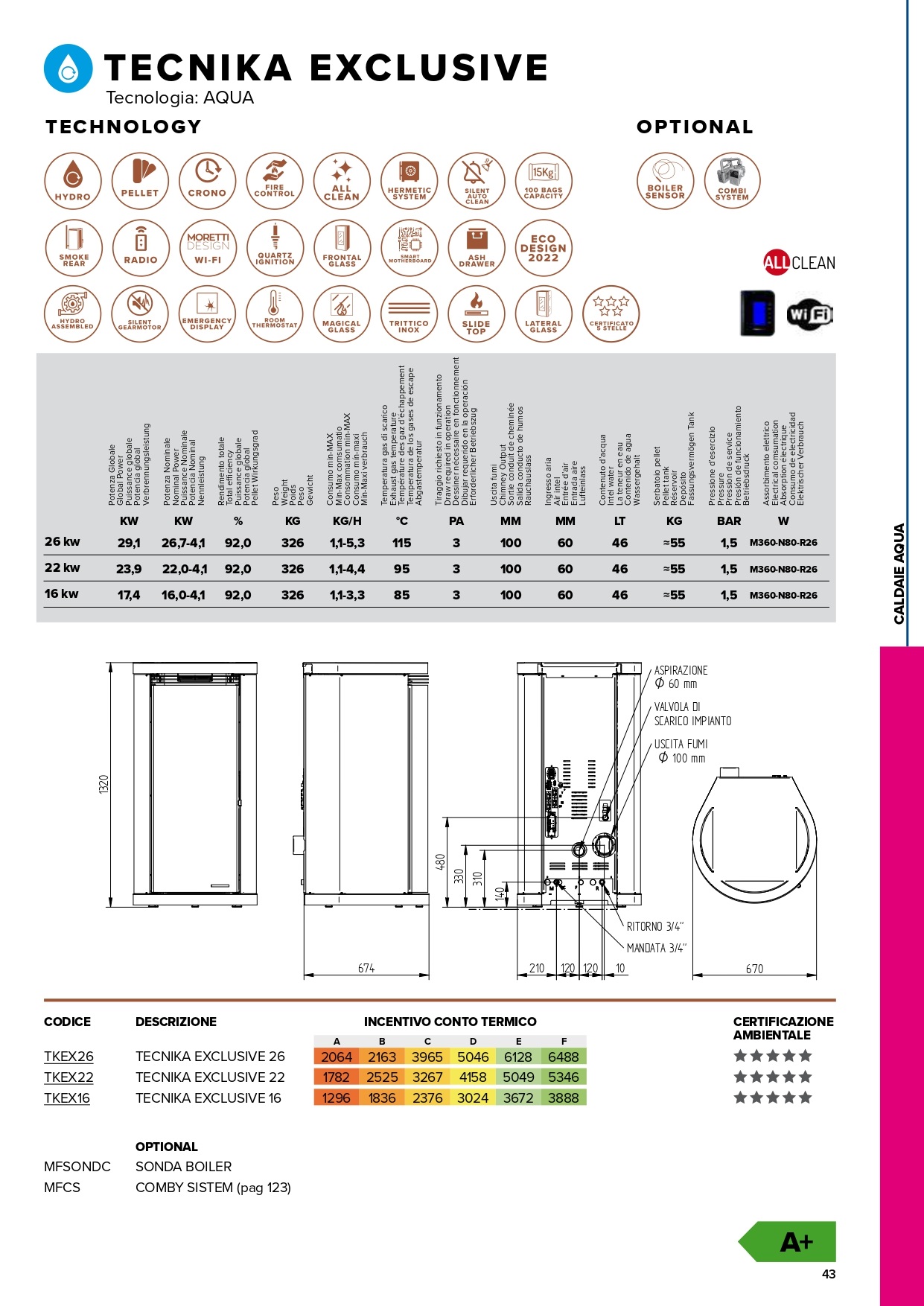 tecnika exclusive conto termico