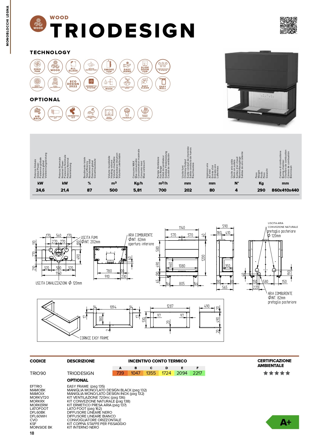 triodesign conto termico